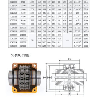 Khớp nối xích KC4012, KC4014, KC4016, KC5014, KC5016, KC5018, KC6018 KC6020 Khớp nối xích KC