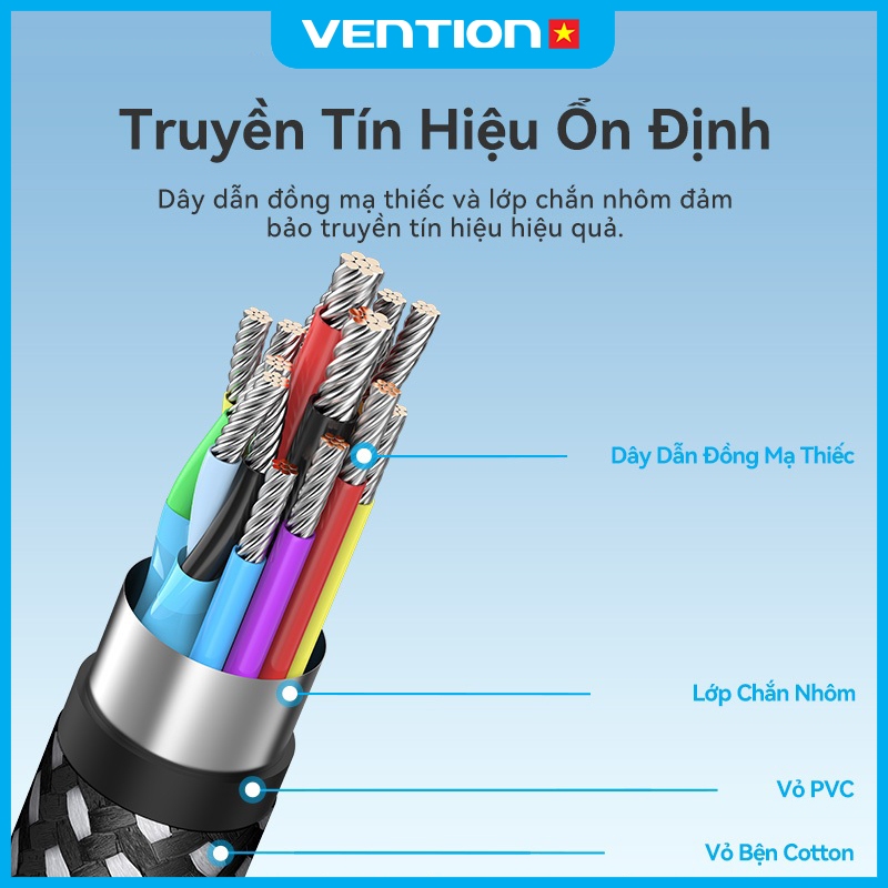 Cáp Chuyển Đổi USB-C Sang HDMI Vention Hỗ Trợ Phân Giải 4K@60Hz, Đầu Nối Mạ Vàng Truyền Tải Tốt | BigBuy360 - bigbuy360.vn