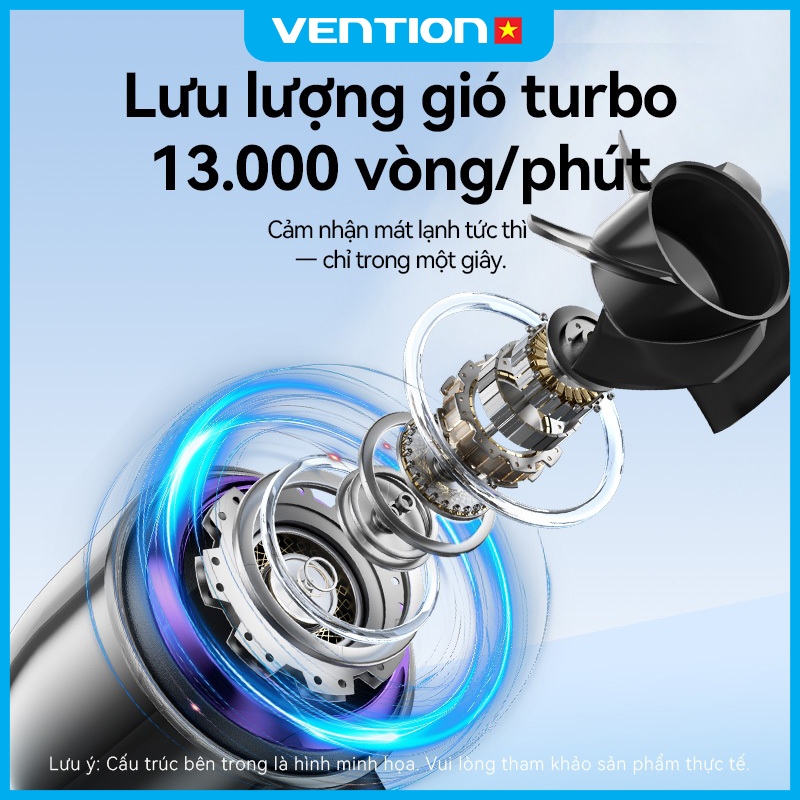 Quạt Cầm Tay 3000mAh Vention Sạc USB-C, Tốc Độ 1-100 Cấp, Công Suất 11.1Wh, Vỏ ABS + PC Bền Nhẹ | BigBuy360 - bigbuy360.vn