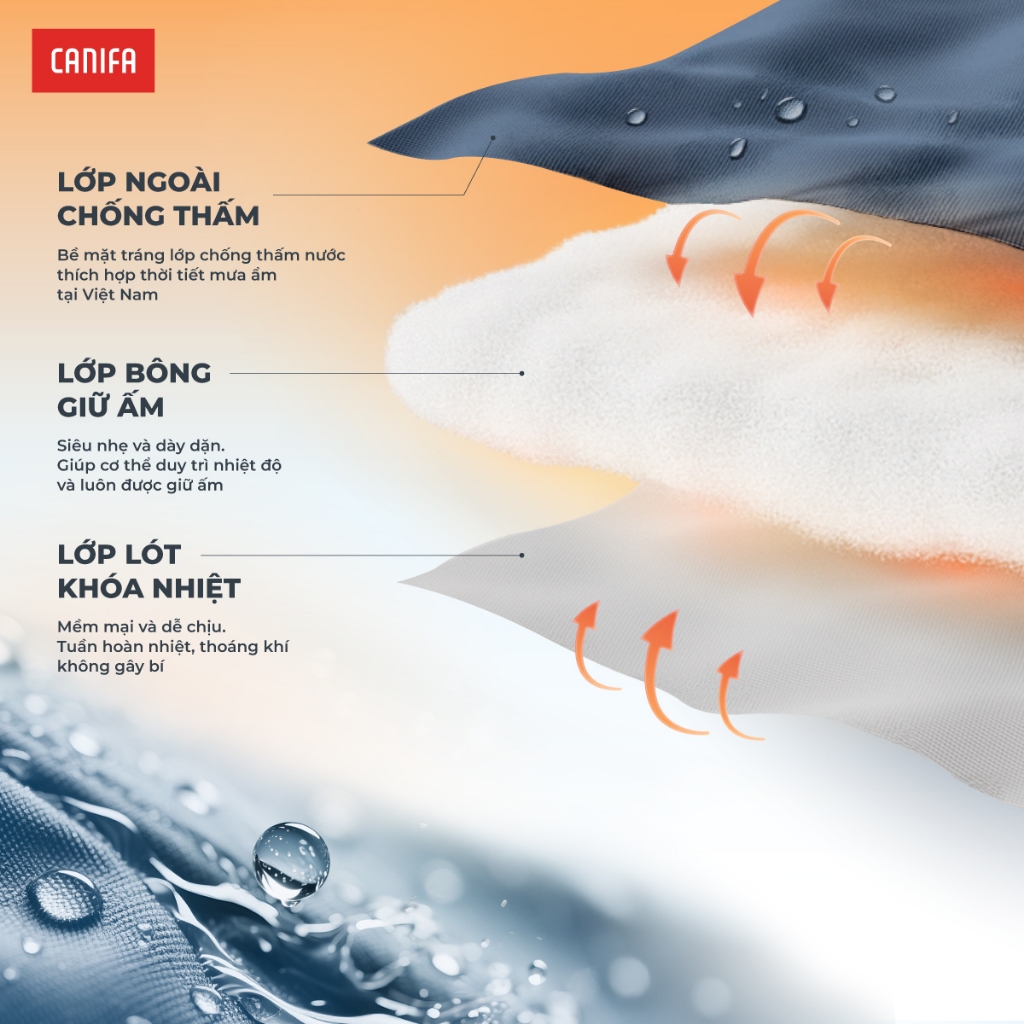 [Võ Hà Linh x CANIFA] Áo khoác chần bông nam CANIFA áo khoác mùa đông Ultra Air 3 lớp siêu ấm siêu nhẹ 8OT25W027 | BigBuy360 - bigbuy360.vn