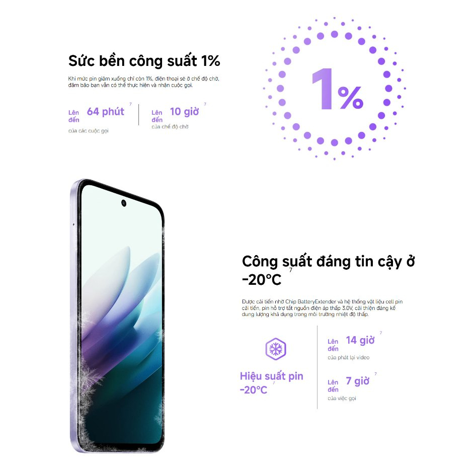 Điện Thoại Xiaomi Redmi 15 8GB 128GB Chính Hãng | BigBuy360 - bigbuy360.vn