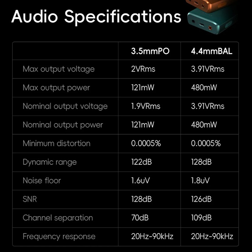 [NC] Máy Nghe Nhạc HIBY R3 PRO II | Chip DAC dual CS43198 | Portable DAP | BigBuy360 - bigbuy360.vn