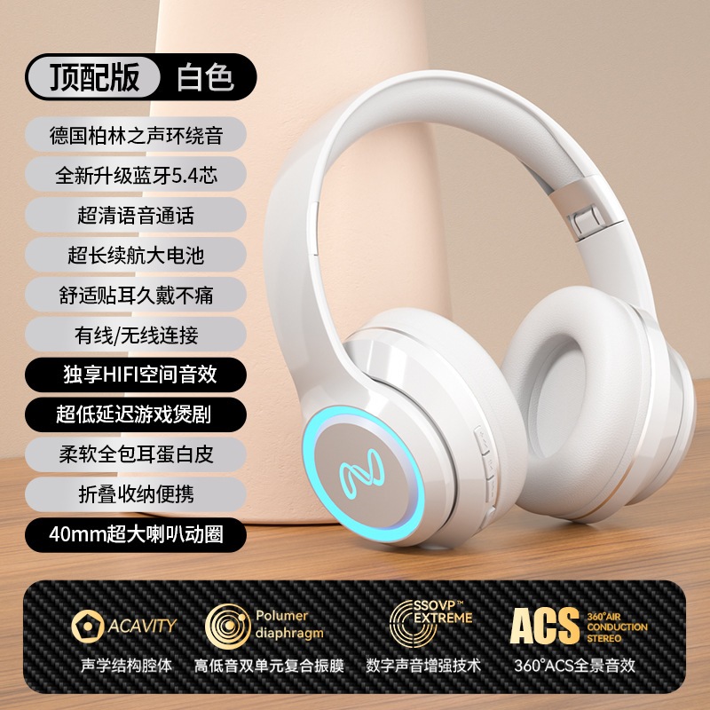 Tai Nghe Bluetooth Chụp Tai Không Dây H6 Chip Jerry Siêu Hay Có Míc Đàm Thoại Âm Thanh Vòm 3D Supper _ Phụ Kiện AZ