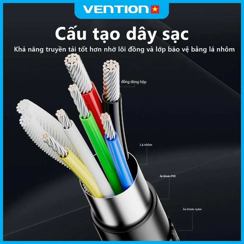 Cáp Sạc Nhanh Vention 240W Type C, Tốc Độ 480Mbps, Đầu Hợp Kim Nhôm Mạ Niken Bền Chắc Dây Dù Bện 4mm | BigBuy360 - bigbuy360.vn