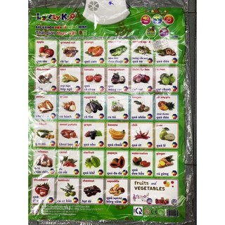 Bảng Điện Tử Thông Minh