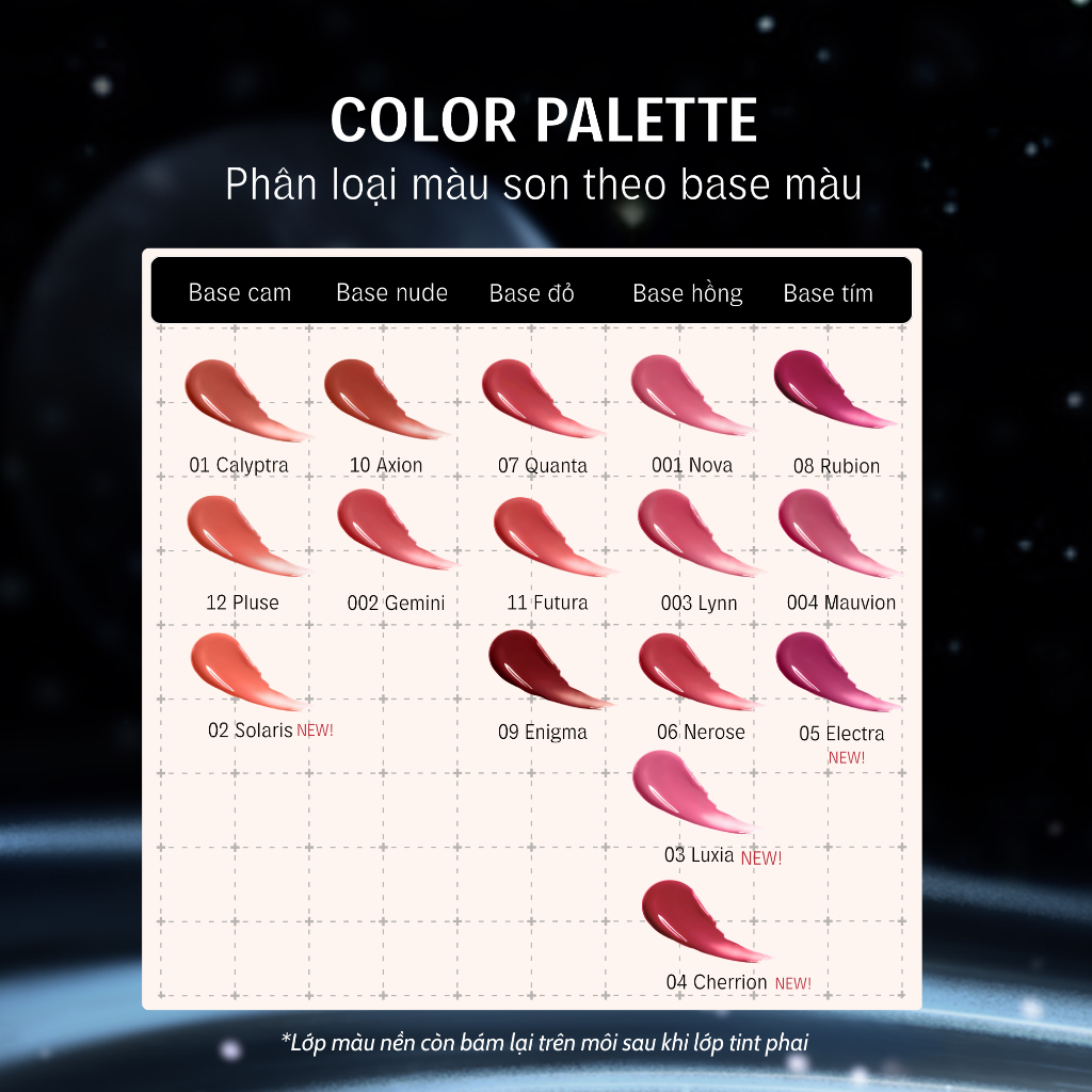TIMEPHORIA Son tint lì lâu trôi STELLAR DUST LIP STAIN bóng mượt, bền màu không lem không dính cốc 5ML | BigBuy360 - bigbuy360.vn