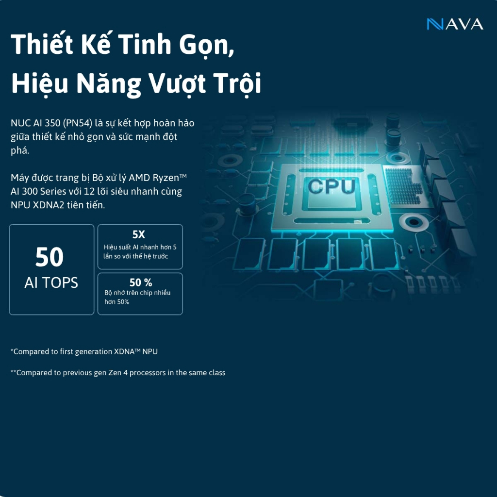 Mini PC ASUS NUC AI 350 (PN54) DDR5 AMD Ryzen AI 7, Radeon 860M, Copilot+, Khóa Vân Tay, Tặng Đế | BigBuy360 - bigbuy360.vn