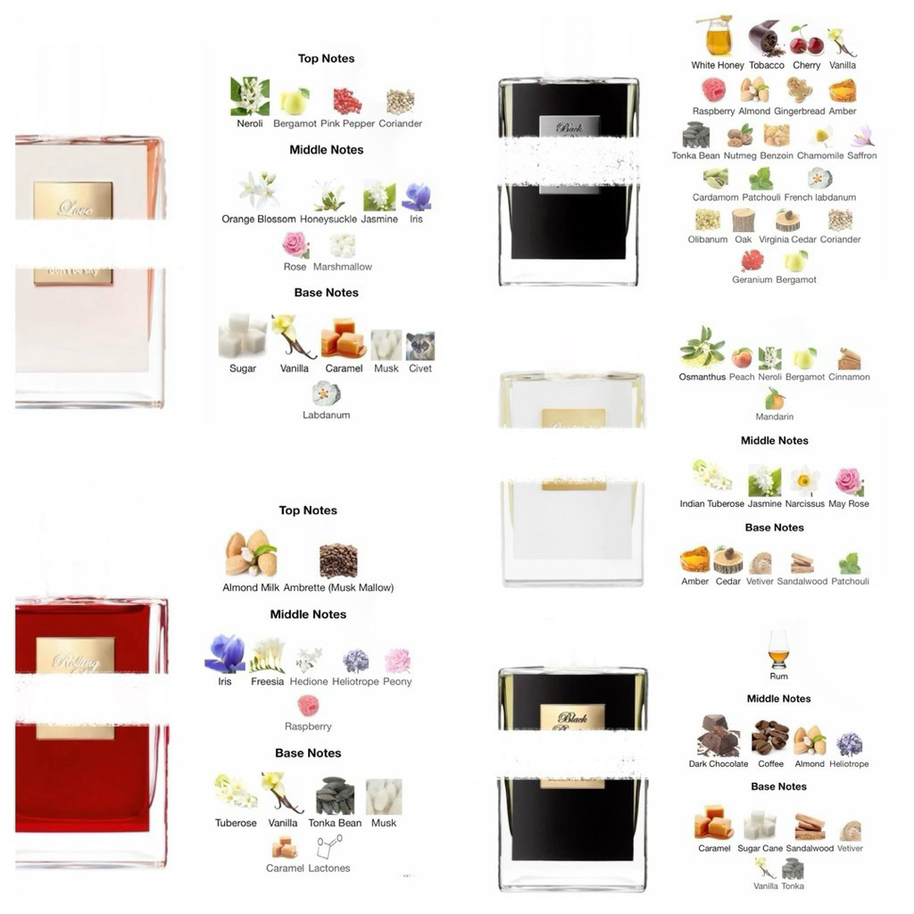 ms2 nước hoa chiế.t si hiệu KI.LI.AN 𓆗 GGGB của Pháp 100ml - MS2