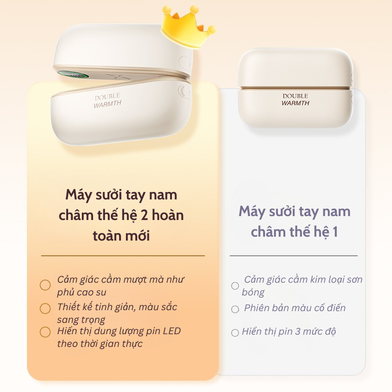 Tiankeplus Mẫu Mới: Sưởi Ấm Nam Châm 2 Trong 1, Thiết Kế Nhiệt Độ Ổn Định 4 Mặt, Pin 6000mAh, Sạc Type-C | BigBuy360 - bigbuy360.vn