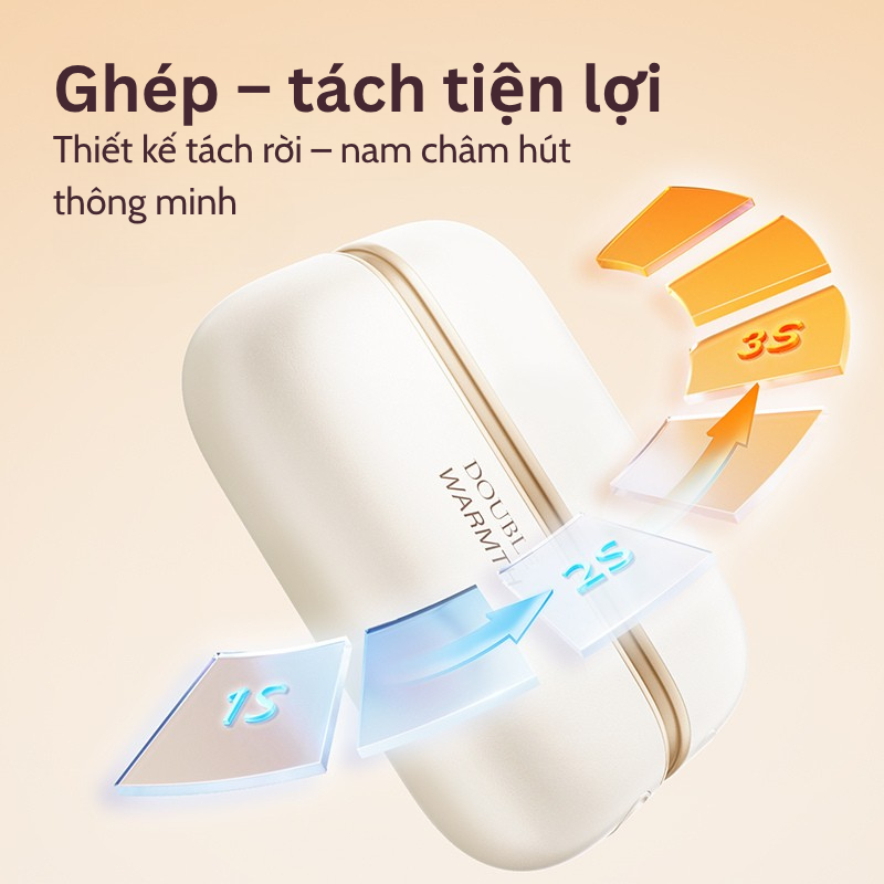 Tiankeplus Mẫu Mới: Sưởi Ấm Nam Châm 2 Trong 1, Màn Hình Hiển Thị, Pin 6000mAh, 3C Type-C Sạc Dự Phòng, Quà Tặng Cao Cấp | BigBuy360 - bigbuy360.vn