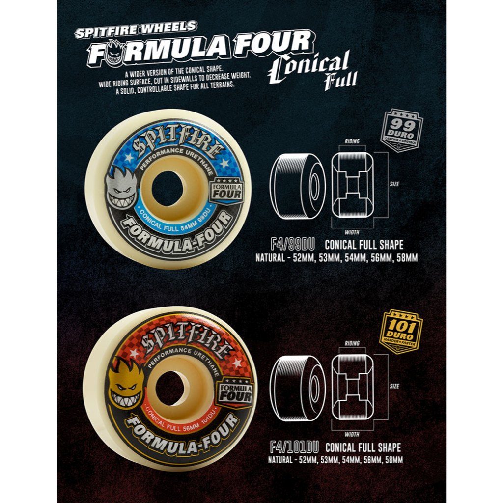 Spitfire Bánh Xe Ván Trượt Chính Hãng Nhập Khẩu - Bánh Xe Cho Ván Trượt Chuyên Nghiệp Cao Cấp | Spit