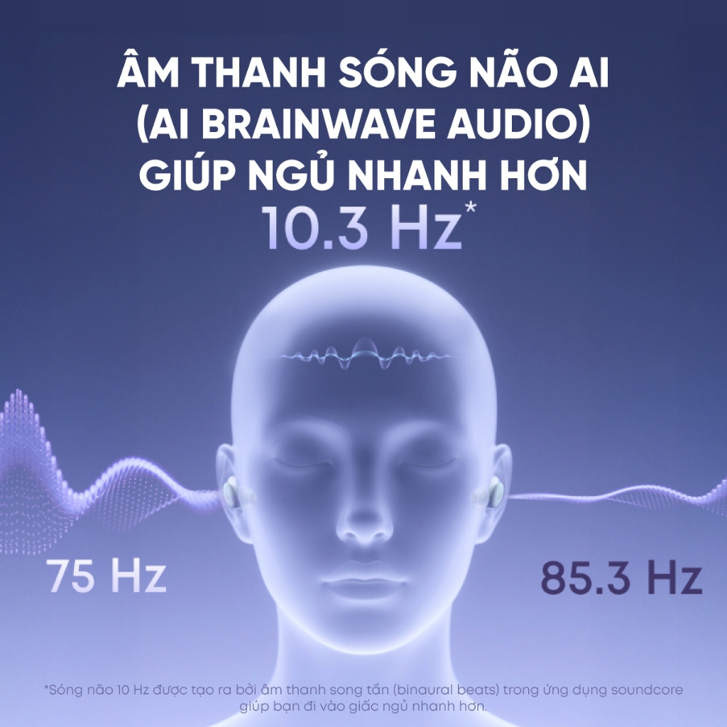 Tai nghe ngủ Soundcore Sleep A30 |Theo dõi giấc ngủ | Làm dịu tiếng ngáy | Âm thanh sóng não AI | BigBuy360 - bigbuy360.vn