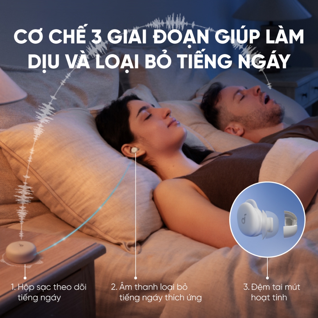Tai nghe ngủ Soundcore Sleep A30 |Theo dõi giấc ngủ | Làm dịu tiếng ngáy | Âm thanh sóng não AI | BigBuy360 - bigbuy360.vn