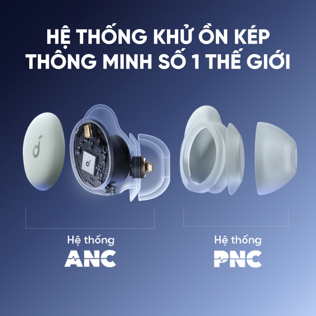 Tai nghe ngủ Soundcore Sleep A30 |Theo dõi giấc ngủ | Làm dịu tiếng ngáy | Âm thanh sóng não AI | BigBuy360 - bigbuy360.vn