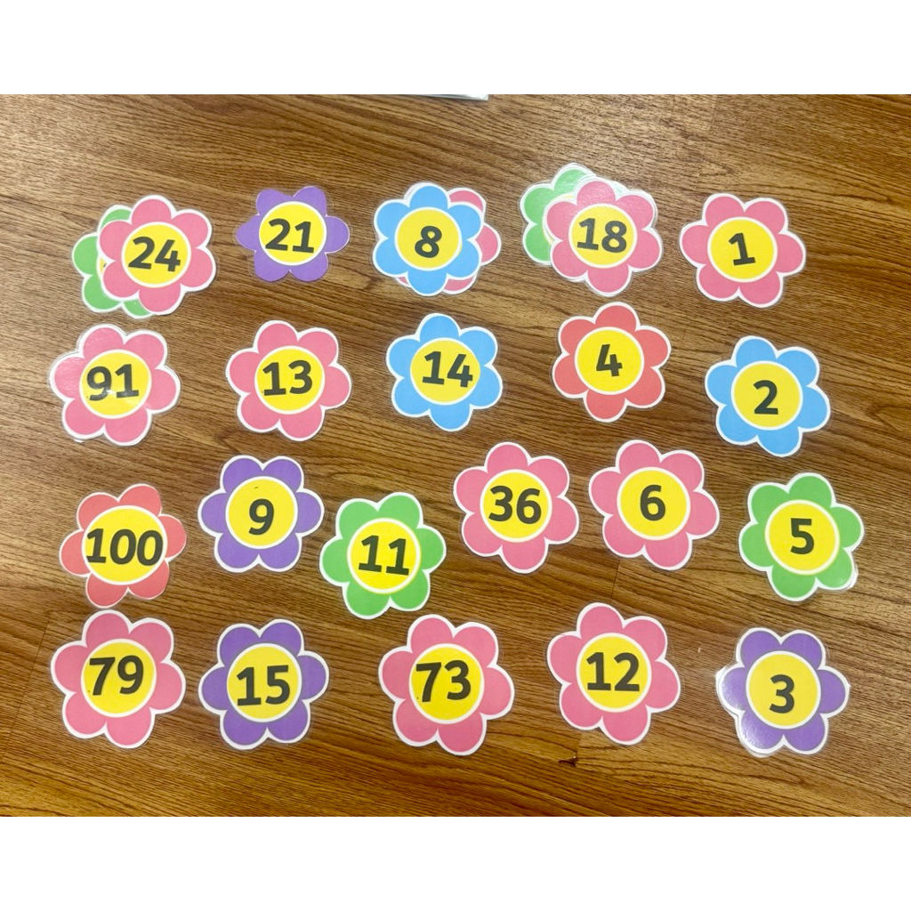 bộ hoa số từ số 1 đến 100 và dấu