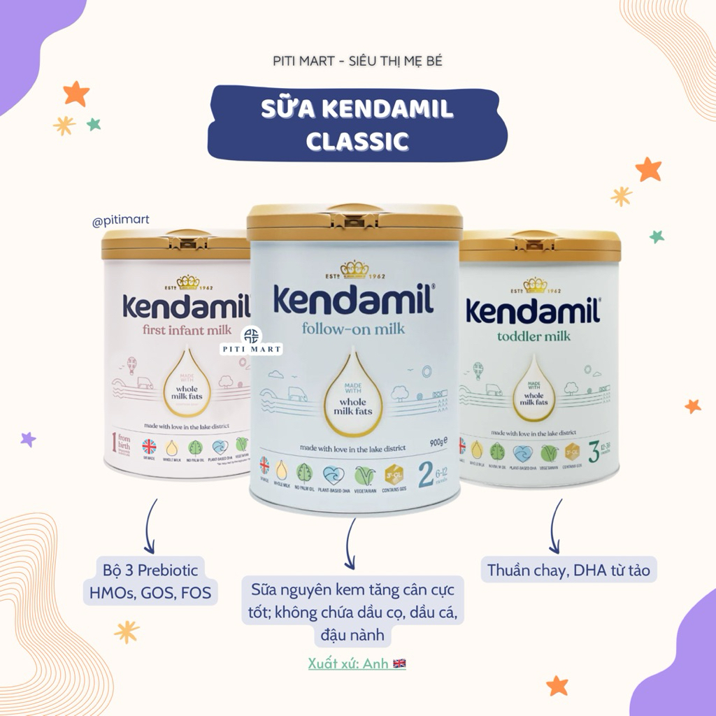 Sữa Kendamil Classic 1,2,3 nhập khẩu chính hãng