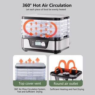 [BioloMix Brand] Máy sấy thực phẩm BioloMix BFD-1300 BPA FREE