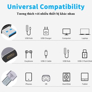 (10Gbps) Đầu Chuyển USB Sang Type C âm vỏ hợp kim có hỗ trợ sạc- HPS