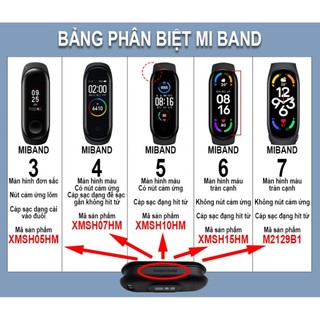 Cáp sạc Mijobs cho Xiaomi Miband 3 4 5 6 7