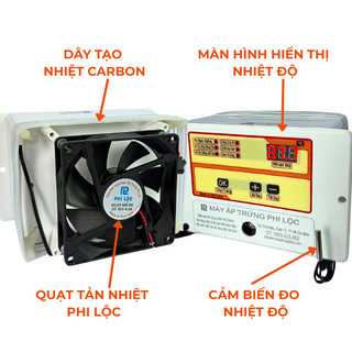 1 BỘ MÁY CARBON CƠ BẢN + 1 KHAY ĐẢO TỰ ĐỘNG - KHÔNG KÈM THÙNG XỐP - MÁY ẤP TRỨNG PHI LỘC