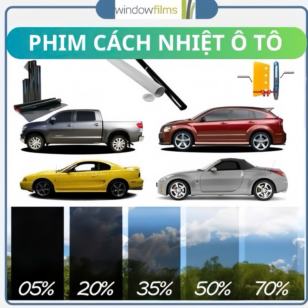 Phim cách nhiệt 3.M ô tô xe 4-7 chỗ và VF3{Gói tiết kiệm Cắt theo xe} cản tia uv chống nóng hiệu quả 