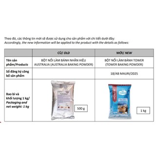 Bột nổi kanguru Baking Powder