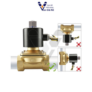 Coil đồng 100%| Van điện từ thường MỞ phi 21 – có điện van đóng, dùng cho nước khí nén dầu, 12V 24V 110V 220V, UWK15