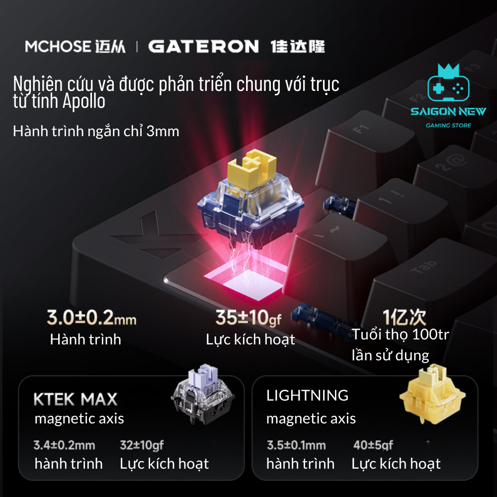 Bàn phím cơ Gaming Mchose Mix87 - Switch magnetic - Hỗ trợ rapid trigger - Polling rate 8k, 0.001mm | BigBuy360 - bigbuy360.vn