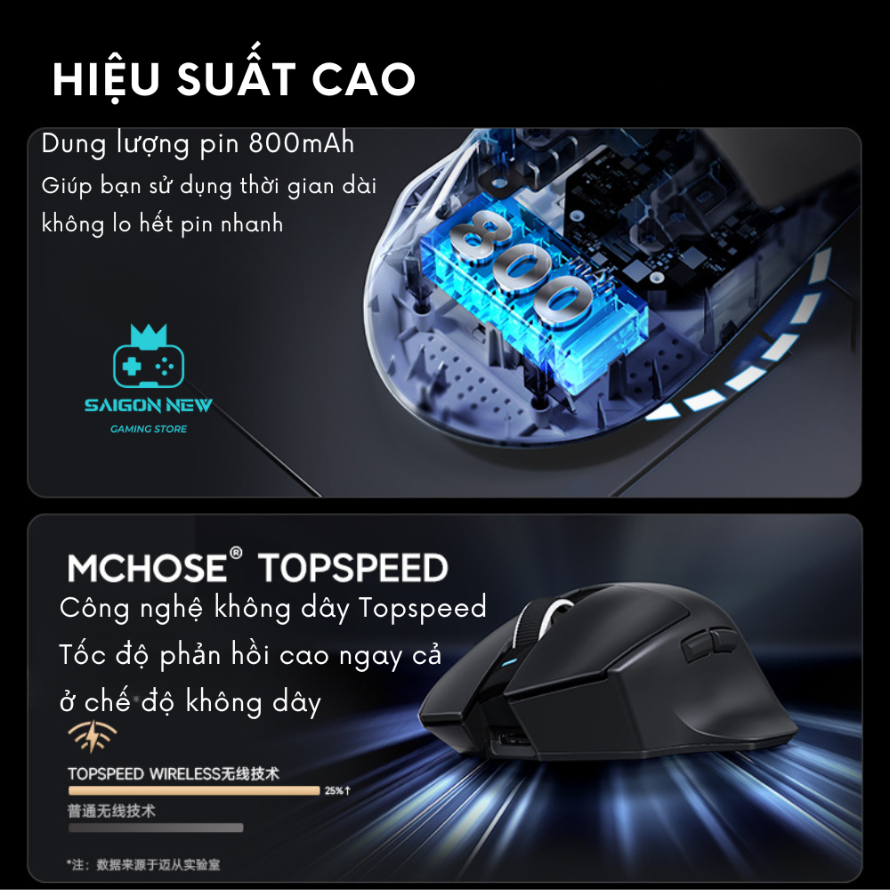 Chuột Không Dây Mchose G7 phù hợp văn phòng,chơi game - Thiết kế công thái học - Pin 800mAh - Chip PAW3311 | BigBuy360 - bigbuy360.vn