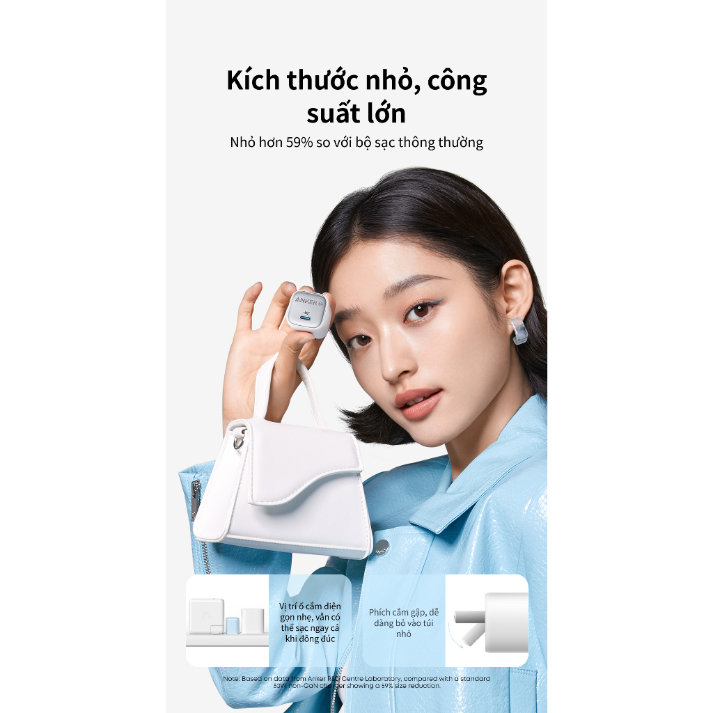 Củ sạc nhanh Anker Zolo GaN 20W/30W | 1 cổng USB-C | Sạc nhanh Power IQ 3.0 | Chân gập gấp gọn tiện lợi - A2699/8 | BigBuy360 - bigbuy360.vn