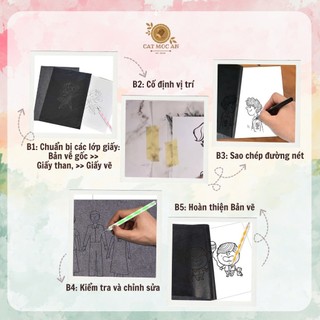 [catmocan] GIẤY SCAN LOẠI MỎNG 53GSM A4 - GIẤY THAN ĐEN A4 CHUYÊN DÙNG CHO DÂN VẼ