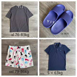  Vis Store -    XẢ KHO   Albums sale áo thun nam 