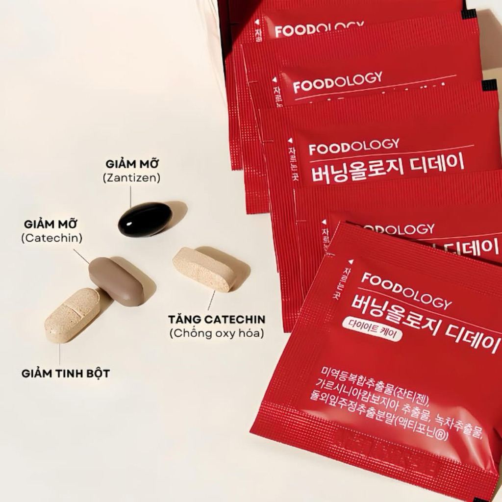 GOLOGY DDAY cấp tốc (5ngày) thon gọn vóc dáng
