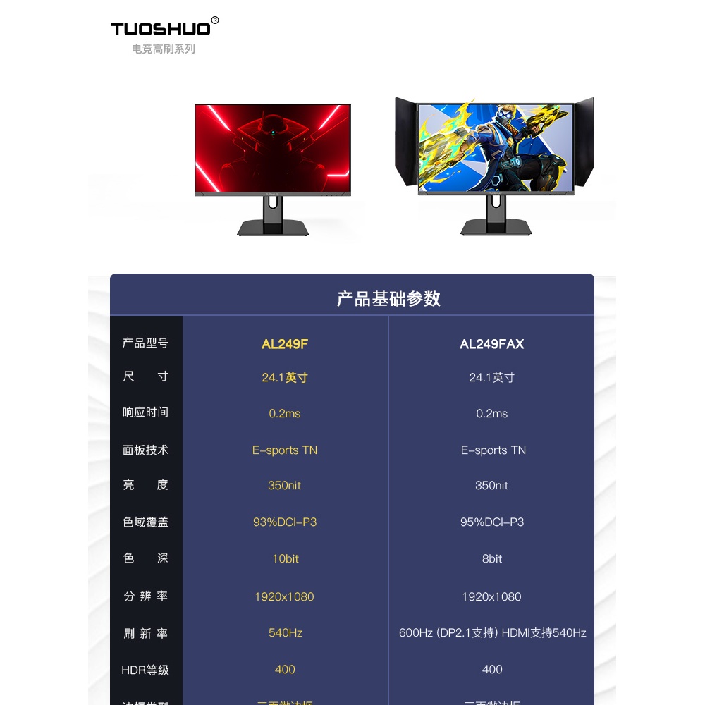 Màn Hình Gaming Tuoshuo AL249FAX 24.1 inch 600Hz – E-sport TN Cùng Nền Zowie XL2586X, 0.2ms, 95% DCI-P3, G-Sync / Freesy | BigBuy360 - bigbuy360.vn