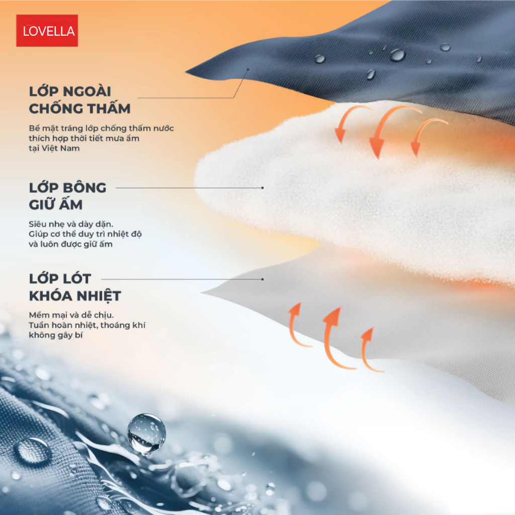 Áo Khoác Phao Nam Nữ LOVELLA Lót Lông Cừu Mềm Mại, Áo Phao Đại Hàn 3 Lớp Dày Dặn Giữ Ấm Siêu Tốt, Form Đẹp Dễ Mặc | BigBuy360 - bigbuy360.vn