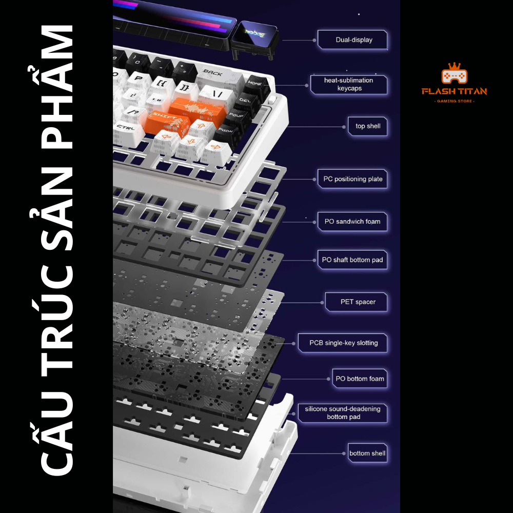 Bàn phím cơ Leobog AMG65 - Màn Led độc đáo, có app tùy chỉnh - LED RGB mạch xuôi - Pin 8000mAh | BigBuy360 - bigbuy360.vn