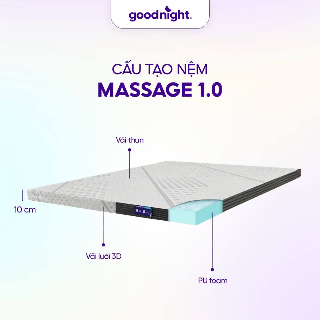 [SĂN GỐI TẠI LIVE] Nệm Foam Goodnight Massage 1.0 (10cm), Đệm Foam Êm Vua Nệm, đệm foam massage, Nệm Êm | BigBuy360 - bigbuy360.vn