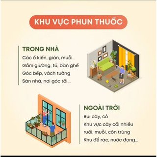 Diệt Kiến Gián Ruồi Muỗi Côn Trùng Tự Nhiên An Toàn Cô Cà Chua 500ml