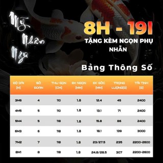 Cần Câu Tay Mỹ Nhân Ngư Hoàng Kim Tông Sư 8H (tặng ngọn phụ zin + nhẫn)