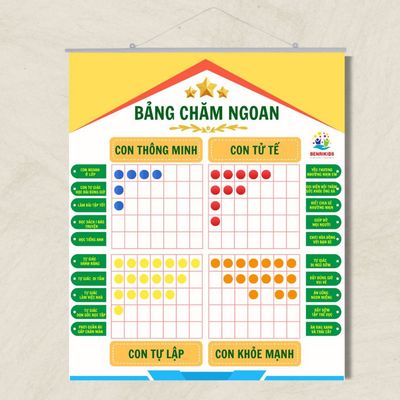 Bảng Chăm Ngoan Khen Thưởng Benrikids Phiên Bản Mới Rèn Tính Kỷ Luật Hàng Ngày Cho Bé