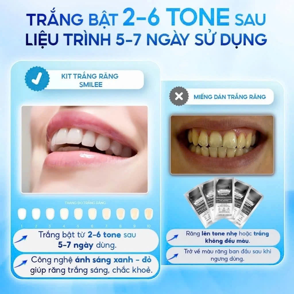 [GIÁ 638K TẠI LIVE SHOP] Trắng răng Smilee Extra, bộ kit làm trắng răng từ 2-6 tone sau một liệu trình. Hàng chính hãng | BigBuy360 - bigbuy360.vn