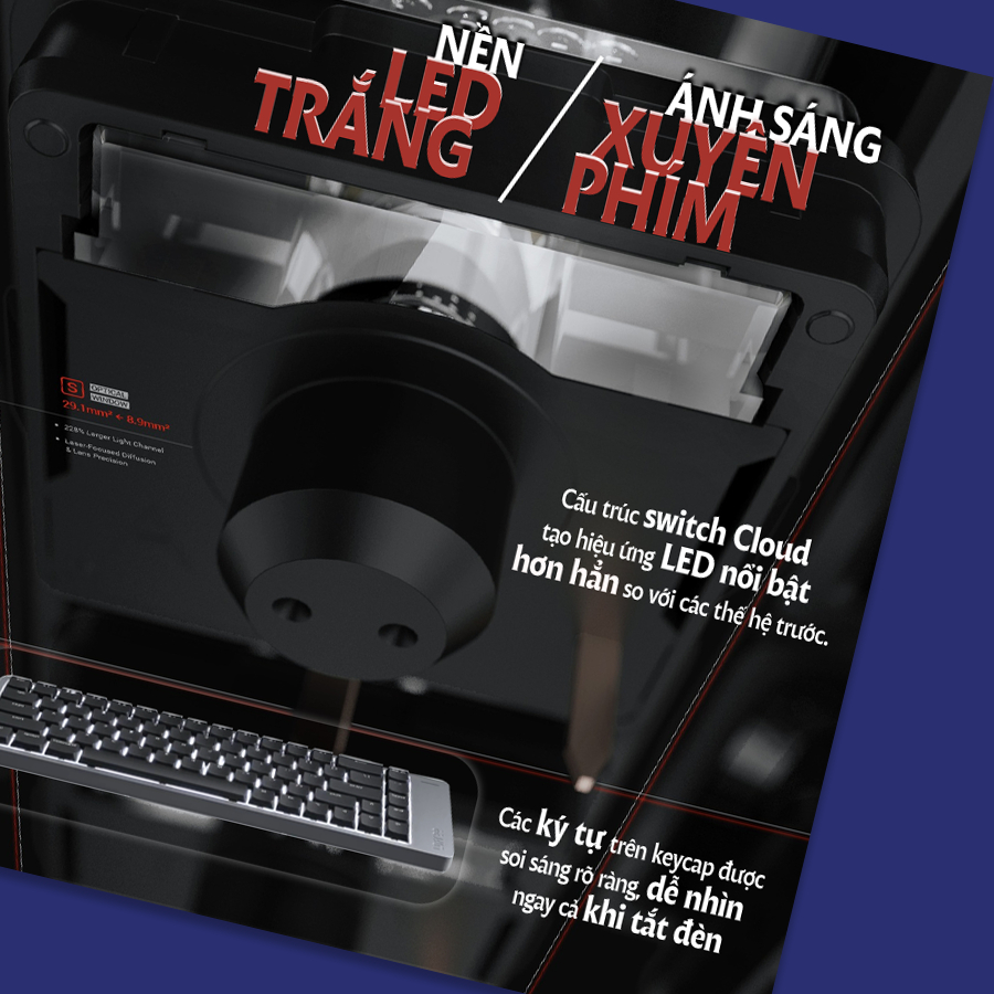 [CHÍNH HÃNG] Bàn phím cơ Lofree Flow2 - Bàn phím cơ Lofree Flow 2 chính hãng | BigBuy360 - bigbuy360.vn