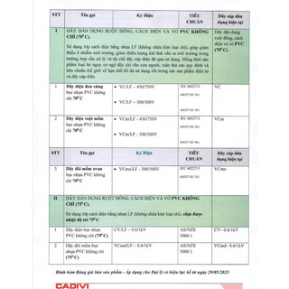 Dây cáp điện Cadivi CV 4.0 (cuộn 100m, dây đơn)