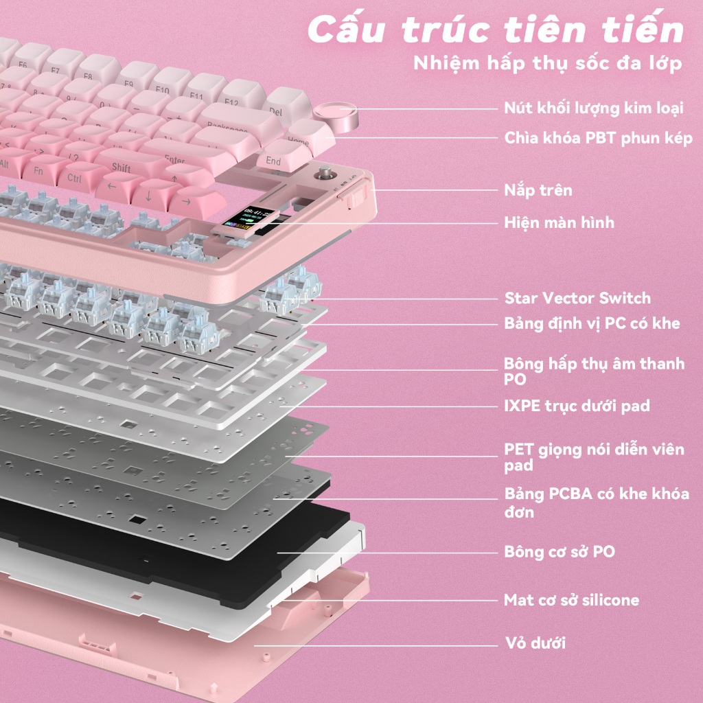 AULA S75PRO Bàn phím cơ khí Tri-mode Hot Swap với núm và màn hình hiển thị đa chức năng RGB Light Effect | BigBuy360 - bigbuy360.vn