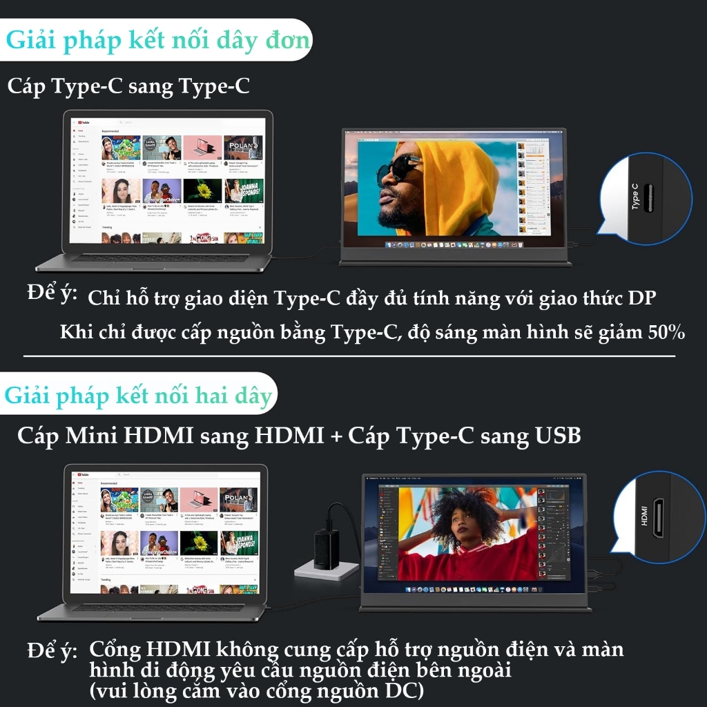 Màn Hình Di Động 11.6 Inch 60Hz IPS Full HD | Chơi Game | Type-C & HDMI | Hỗ Trợ Laptop/Điện Thoại | BigBuy360 - bigbuy360.vn
