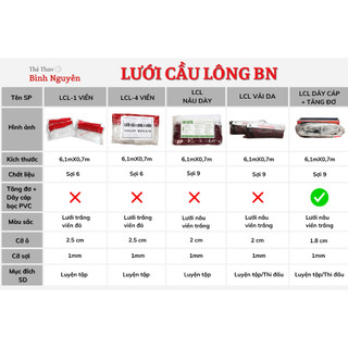 Lưới Cầu Lông Bình Nguyên