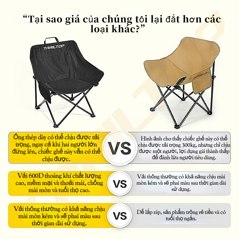 【COD】Trailtop Ghế Gấp Gọn Camping - Ghế Câu Cá Dã Ngoại Nhẹ Gọn, Ghế Mặt Trăng Chịu Lực 160kg | BigBuy360 - bigbuy360.vn