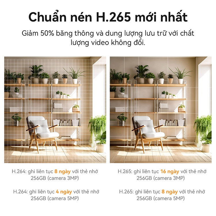 Camera trong nhà IMOU Ranger 2 A32 & A52 PRO - Độ phân giải 2K 3K, Quay quét 360, Tích hợp phím Gọi | BigBuy360 - bigbuy360.vn