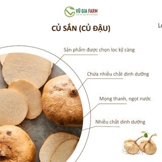 [HỎA TỐC HCM] CỦ ĐẬU/CỦ SẮN