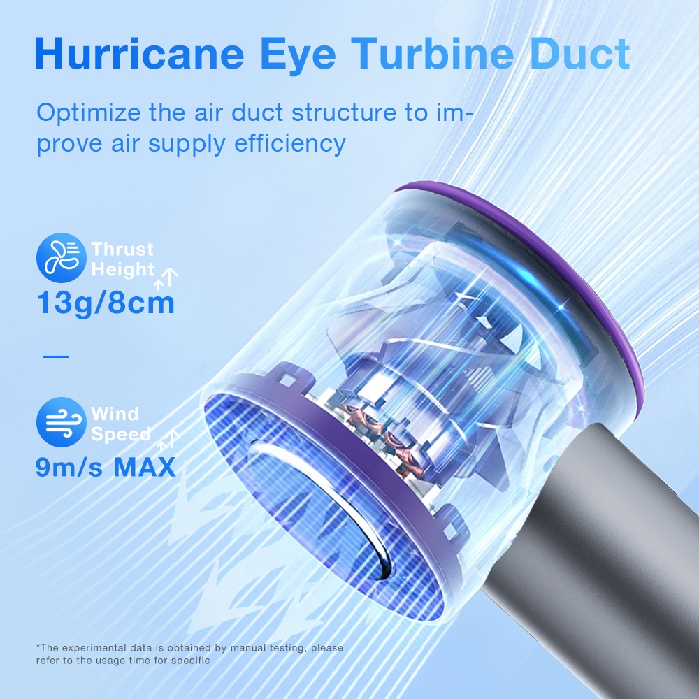 JAMAY Quạt cầm tay sạc điện199 cấp độ gió hoạt động êm ái giao diện Type-C thời lượng pin 20 giờ quạt Turbo F8 | BigBuy360 - bigbuy360.vn